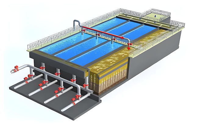 深床反硝化滤池